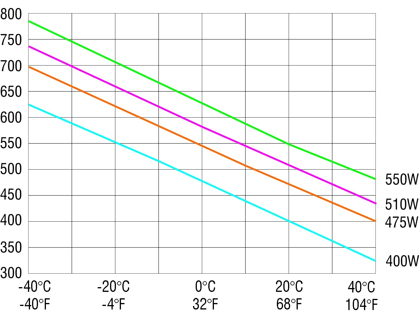 2013_cr027_diagram_50hz_us
