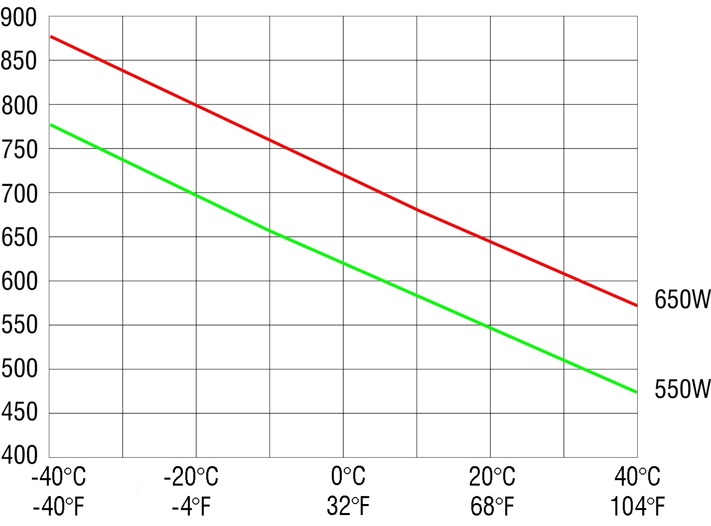 2013_cr027_diagram_60hz_us