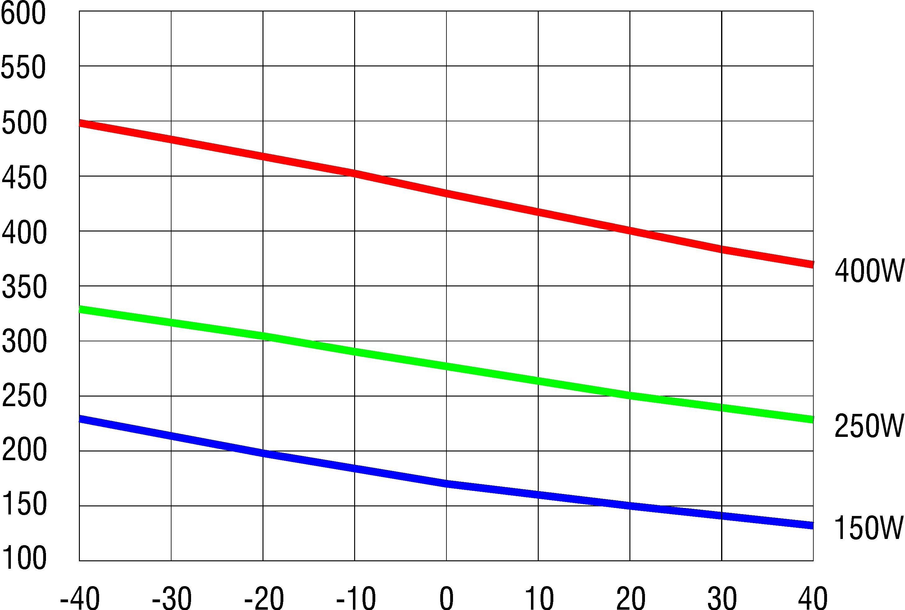 2011-05-cs028-csl028-diagram