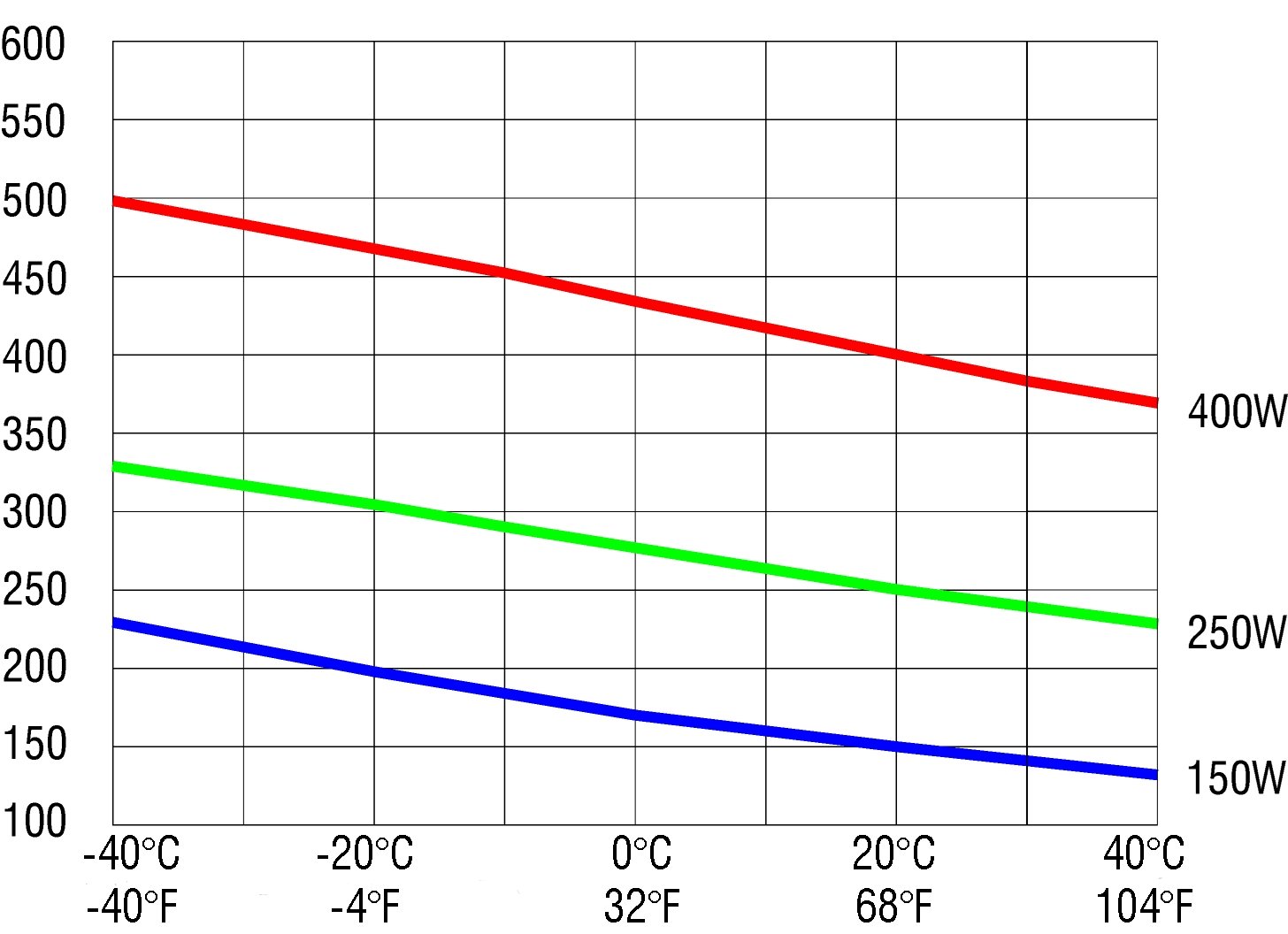 2013_cs028_csl028_diagram_us