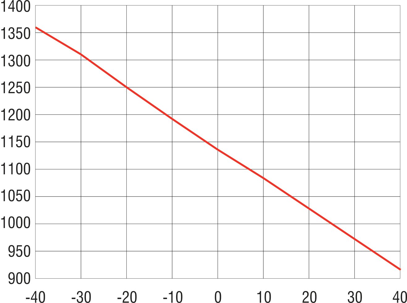 2011_05_cs032_csf032_diagram