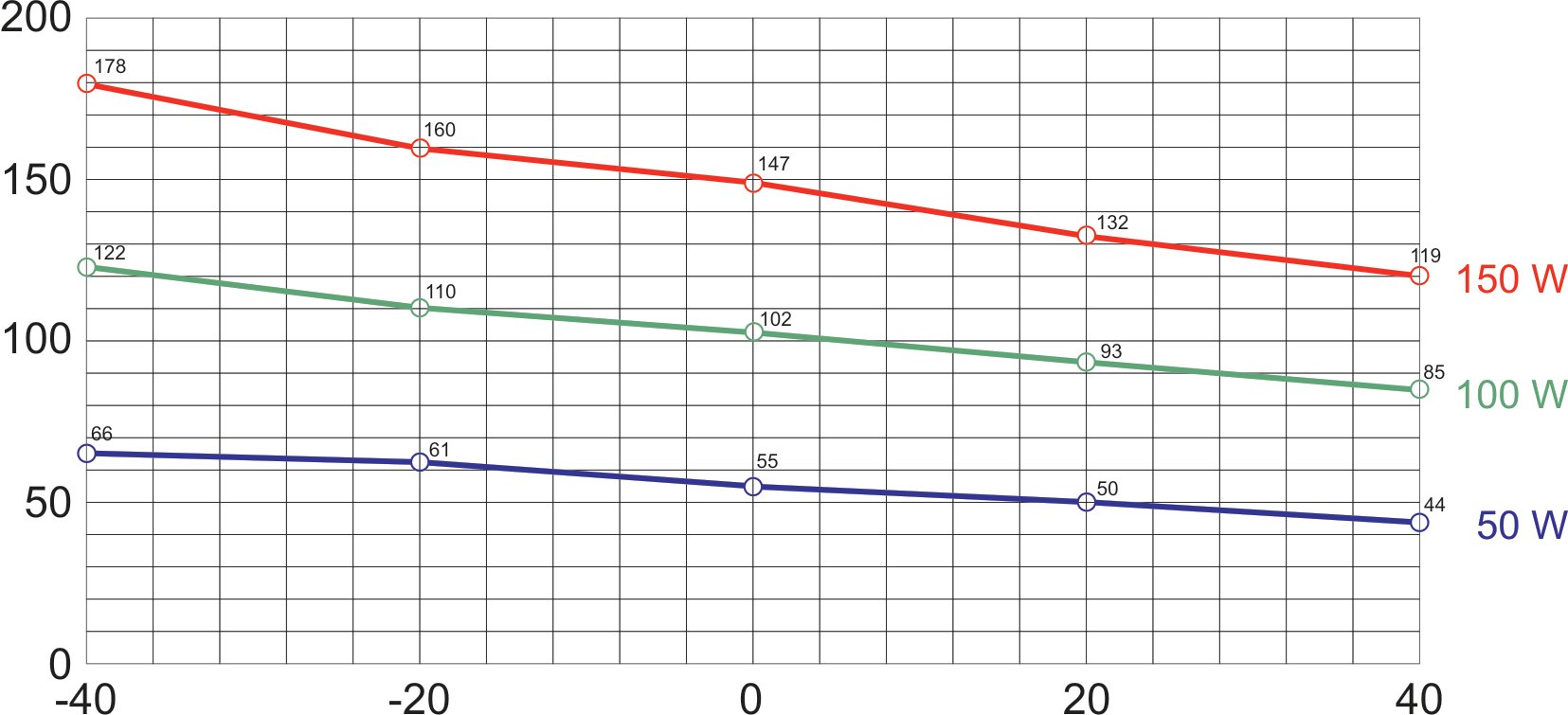 2011_05_cs060_csf060_diagram