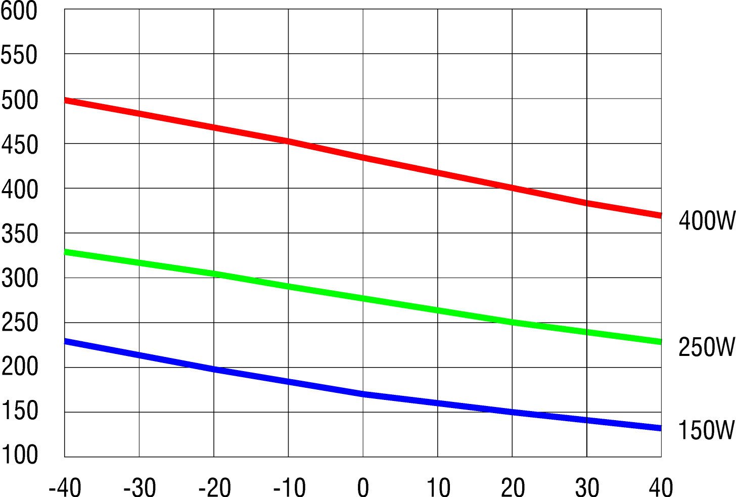 2012_08_CS028_CSL028_Diagram