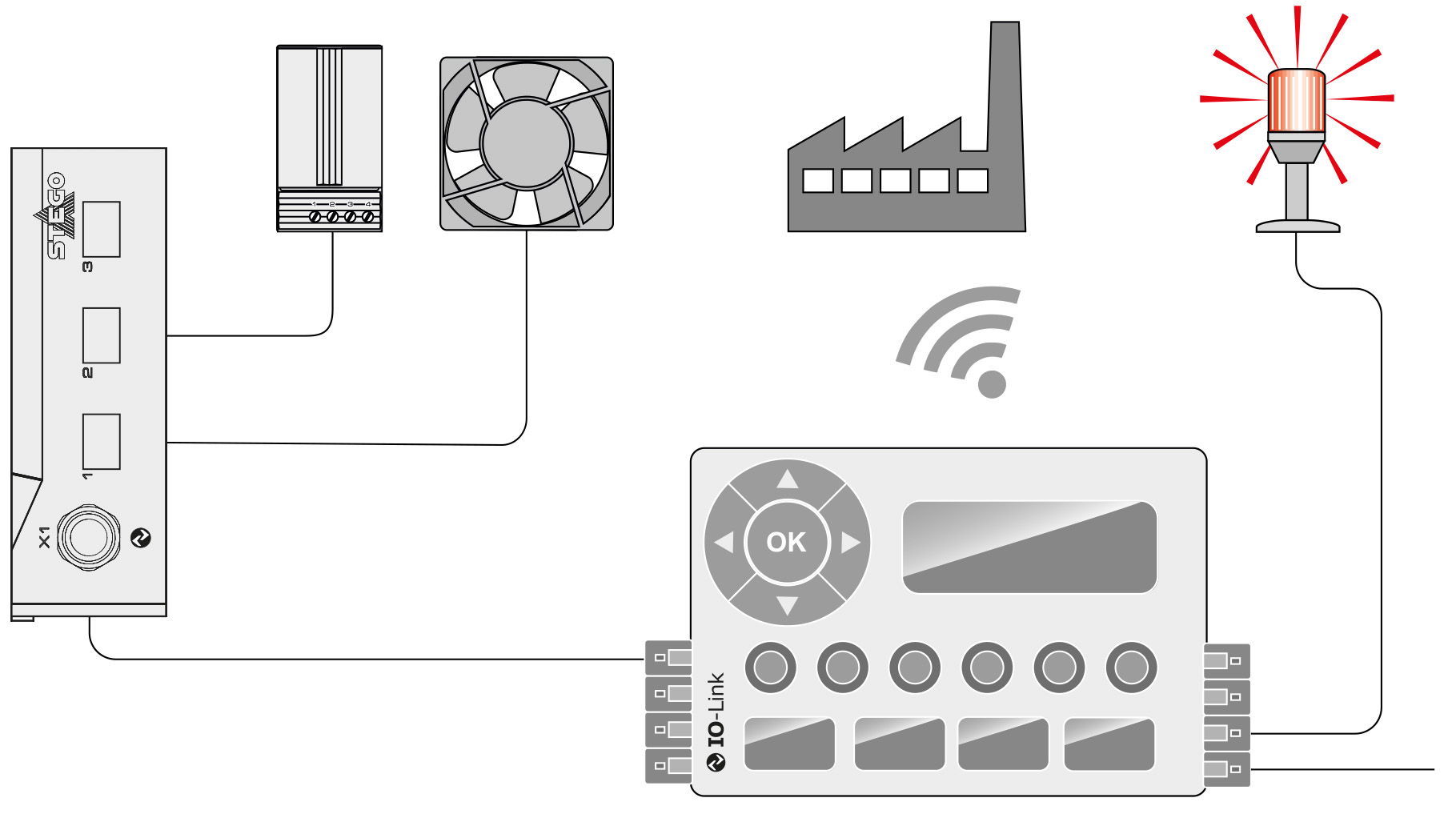 2020-ahc072-connectionexample