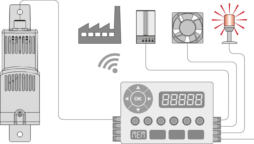 2018-css-014-connection-example