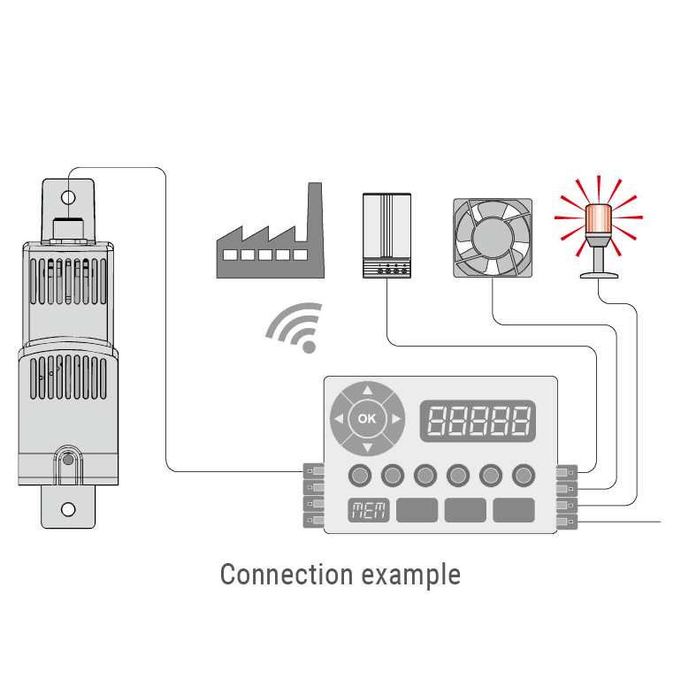 CSS014-IO-CSS014-A-connection-example