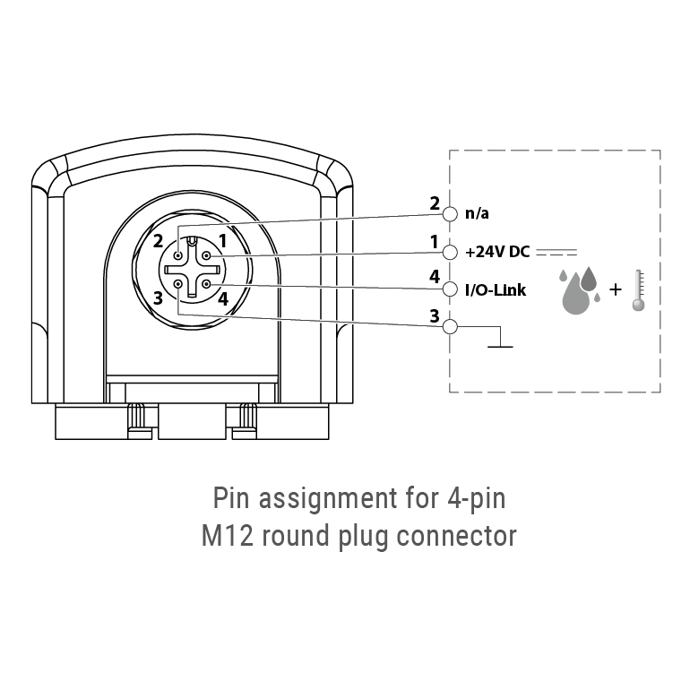CSS014-IO-diagram