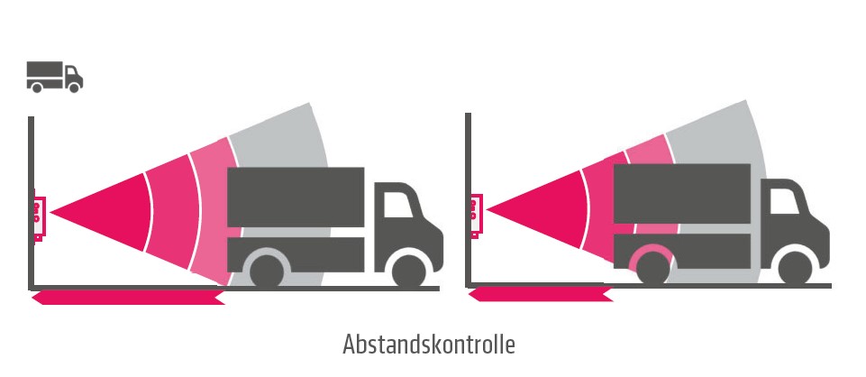 dss015-anwendung-detail2