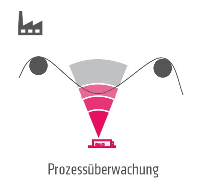 dss015-anwendung-detail3