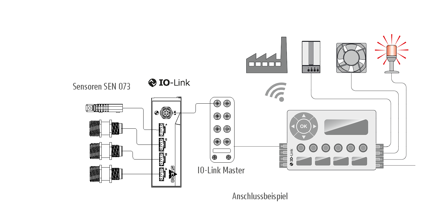 2020-SHC071-Connection-Example