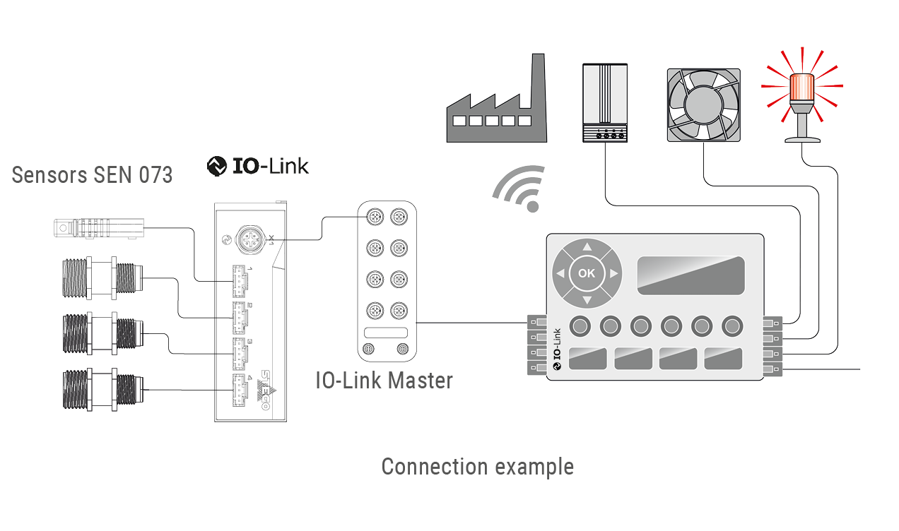 SHC071-connection-example-wide