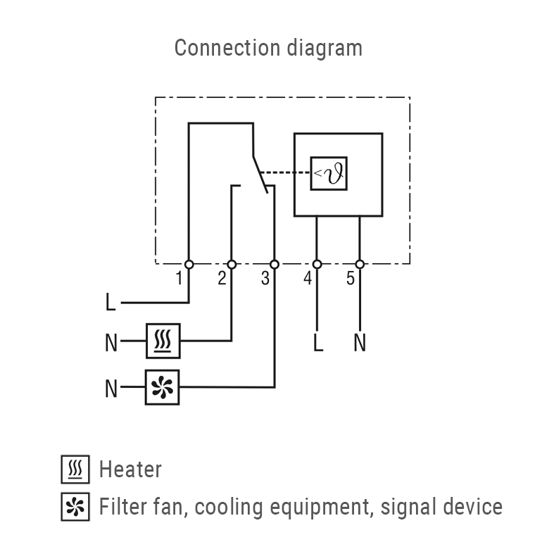 ETR011-diagram