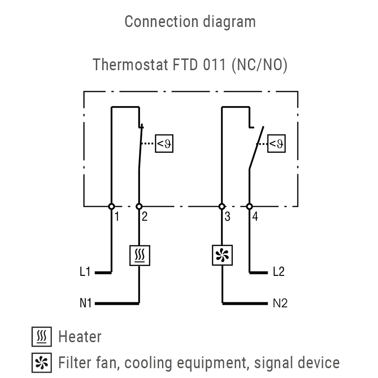 FTD011-diagram