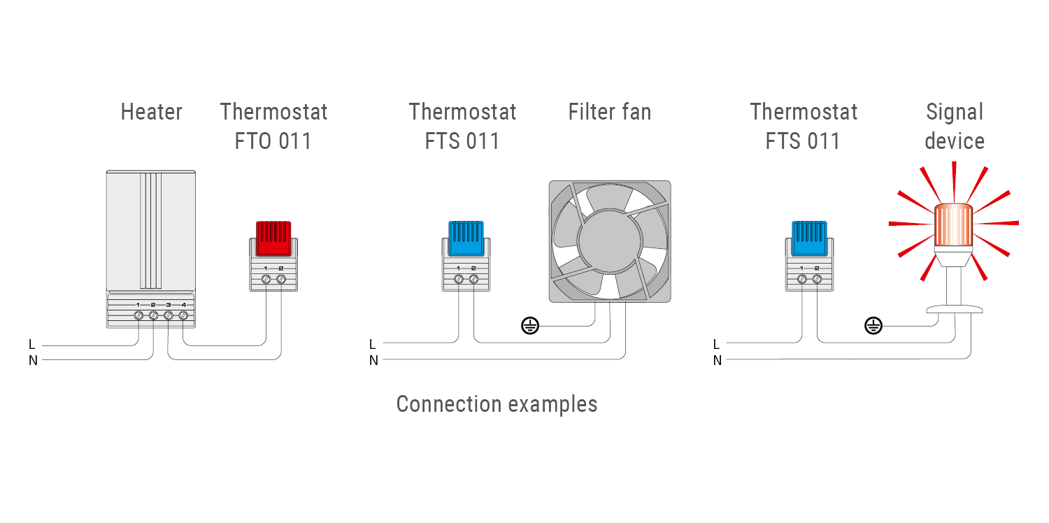 FTO111-FTS111-connection-example-wide