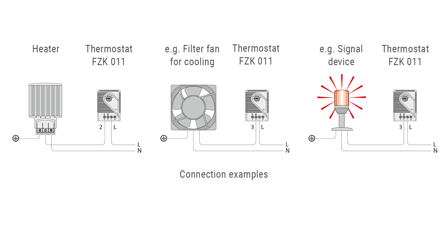 FZK011-connection-example-wide