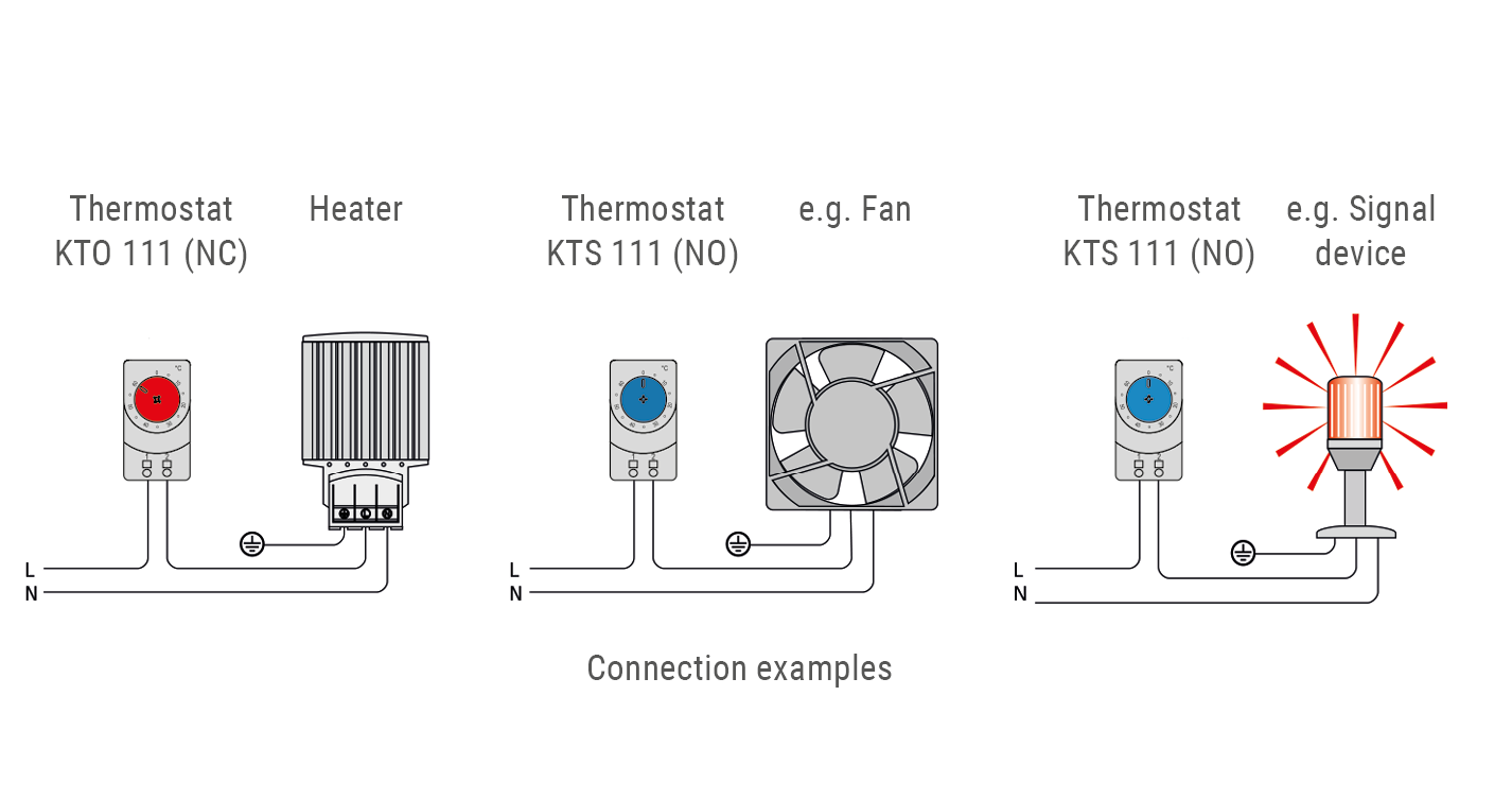 KTO111-KTS111-connection-example