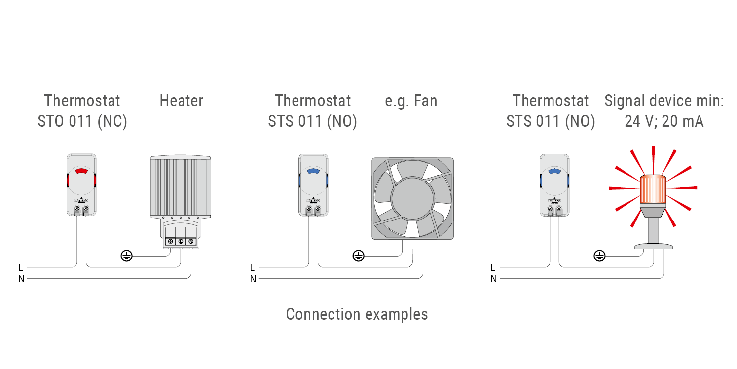 STO111-STS111-connection-example-wide