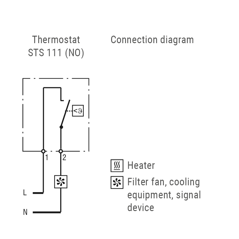 STS111-diagram