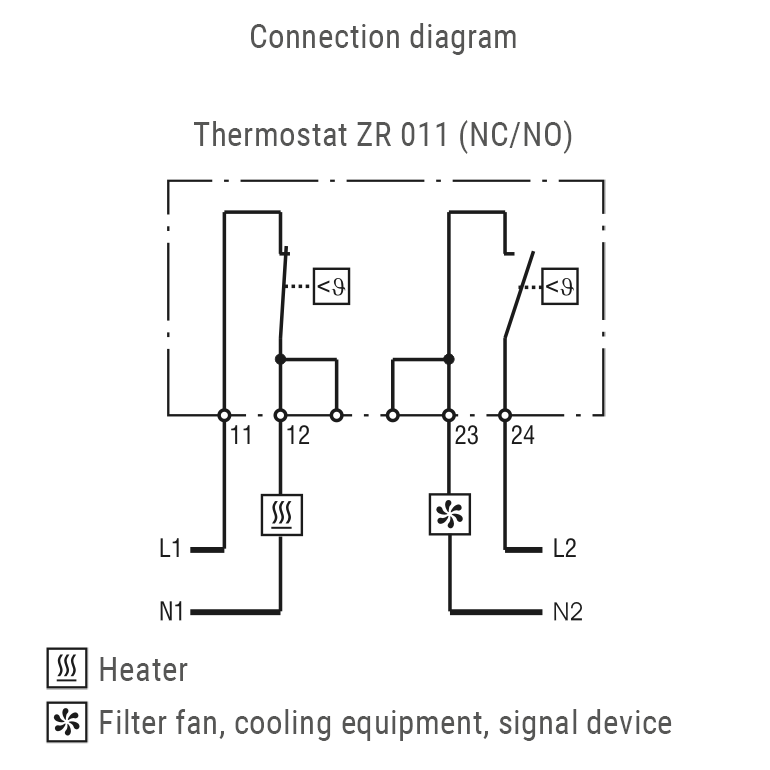 ZR011-diagram