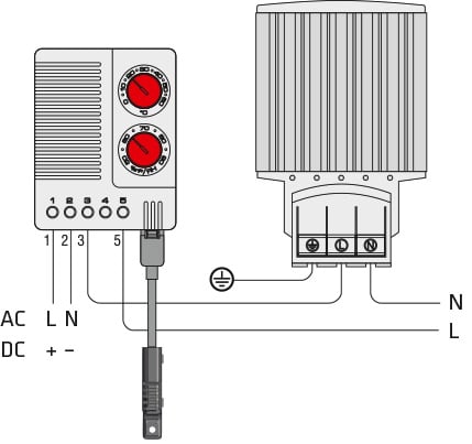 ETF 012, Hygrotherm avec sonde déportée